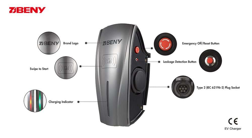 ev charger zjbeny bcp