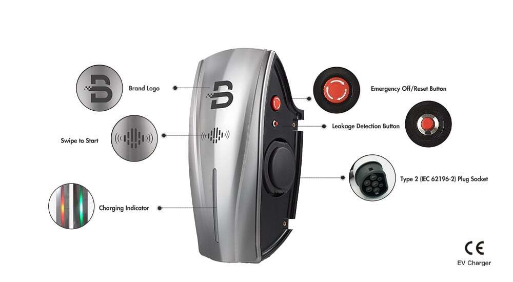 BENY AC EV Charger with Socket