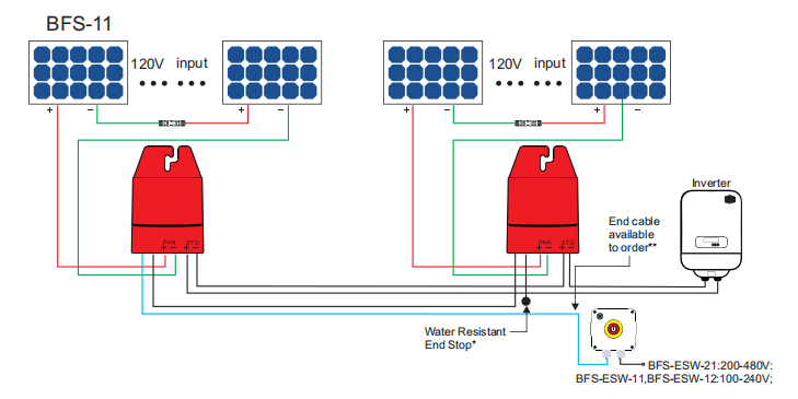 bfs 11 wiring