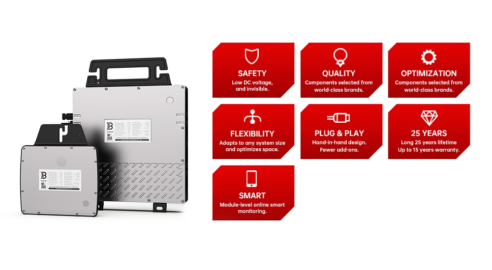 china micro inverter