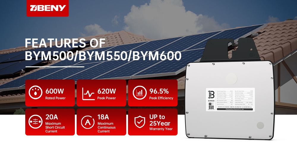 micro inverter beny advantage new