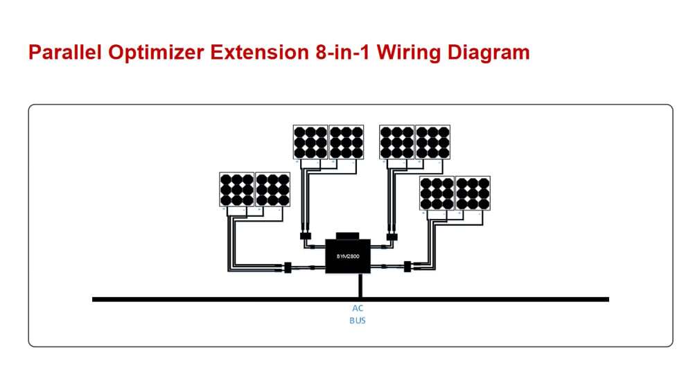 Parallel Optimizer Extension 8 in 1 Wiring Diagram
