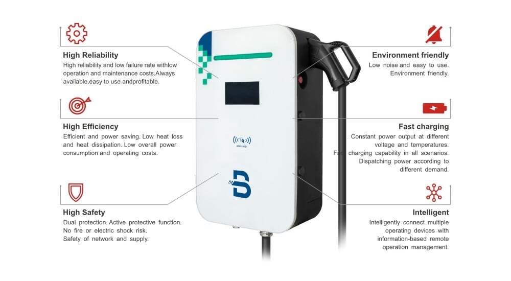 DC EV Chaging Station 20 40kw
