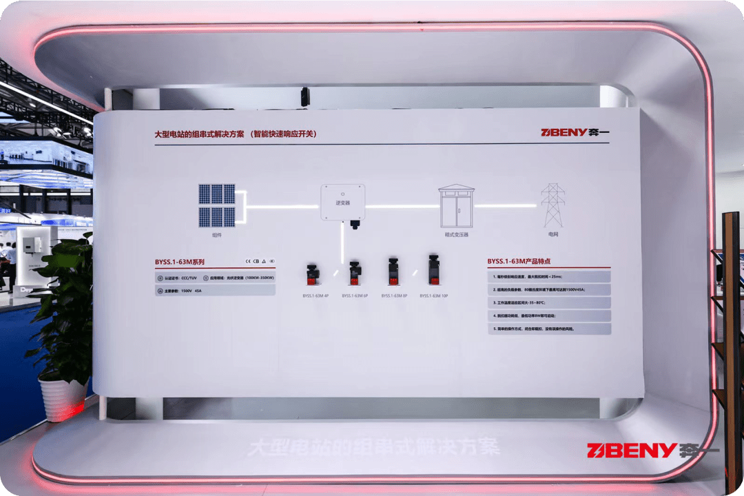 Beny New Energy's Groundbreaking BYSS-63M Intelligent Rapid Shutdown Isolation Switch