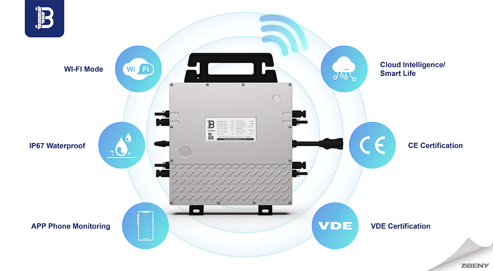 How Micro inverters Revolutionize Solar Power