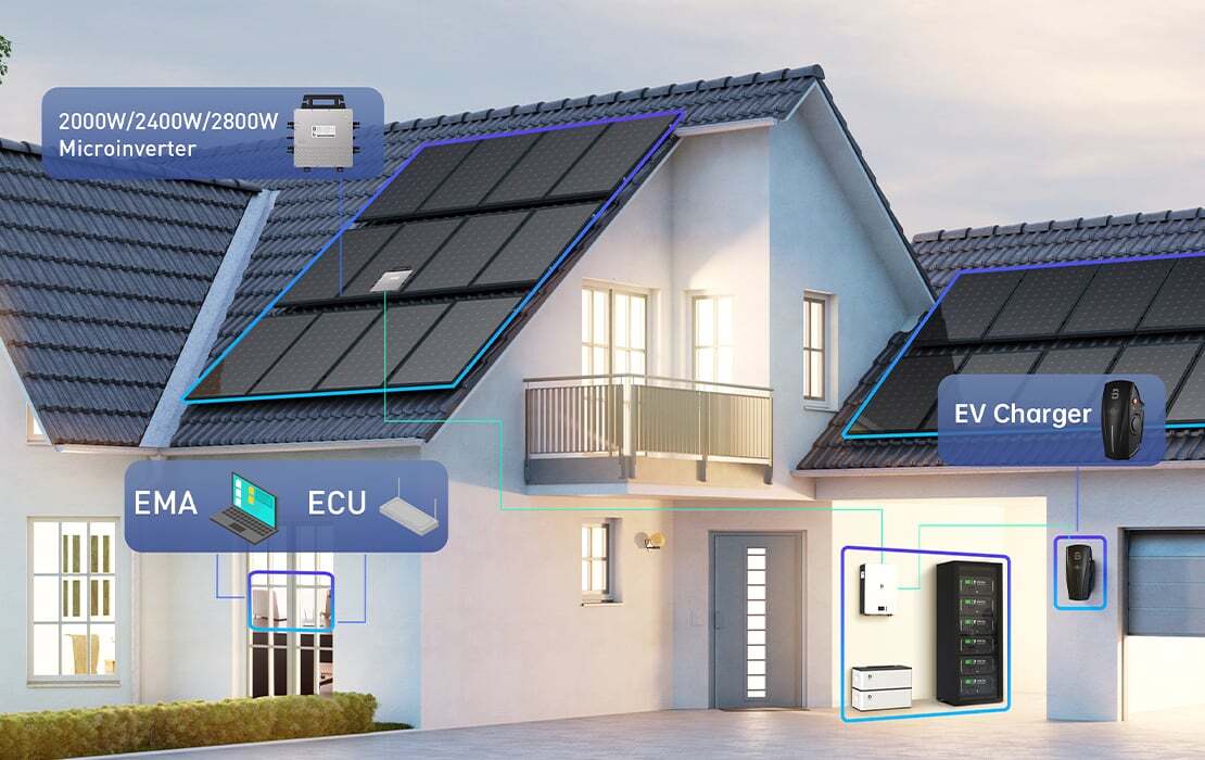 Microinverter Rooftop Solutions