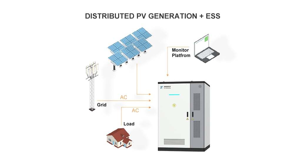beny liquid energy storage