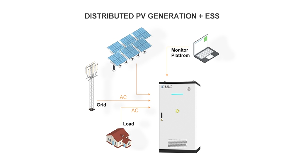 beny air energy storage