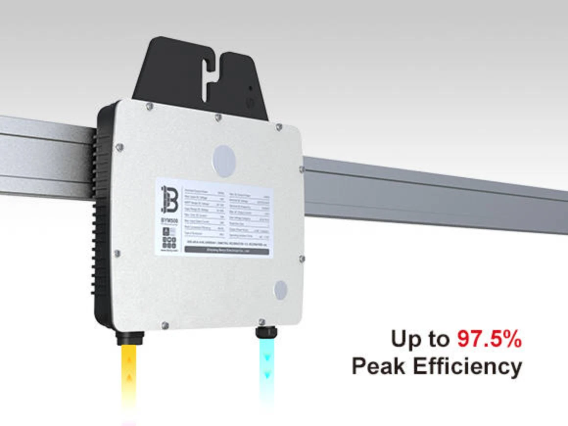 Up to 97.5% Peak efficiency