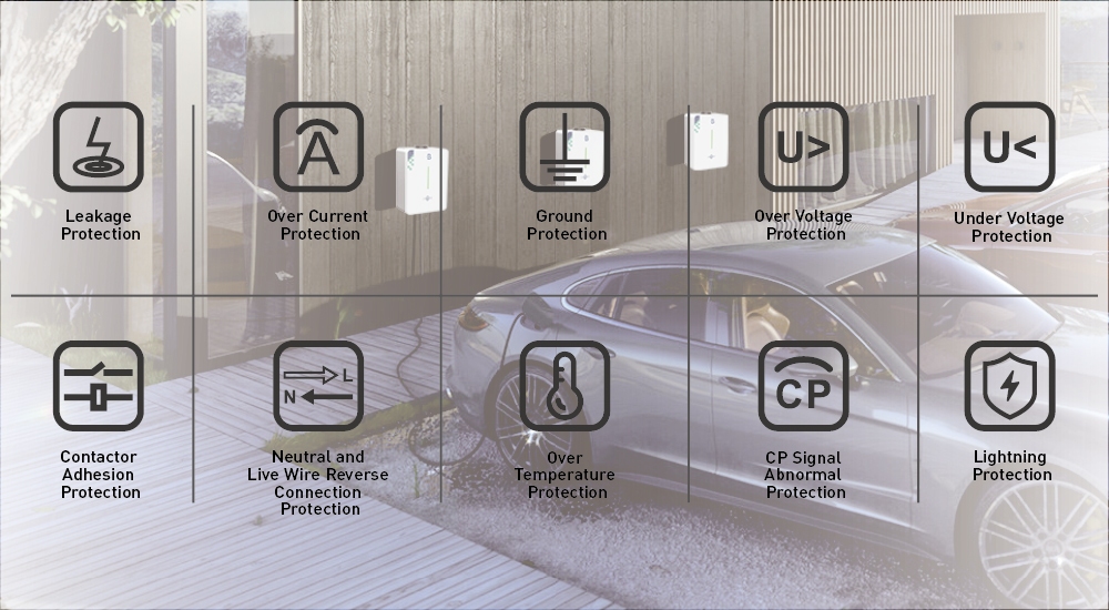 commercial ev charger supplier