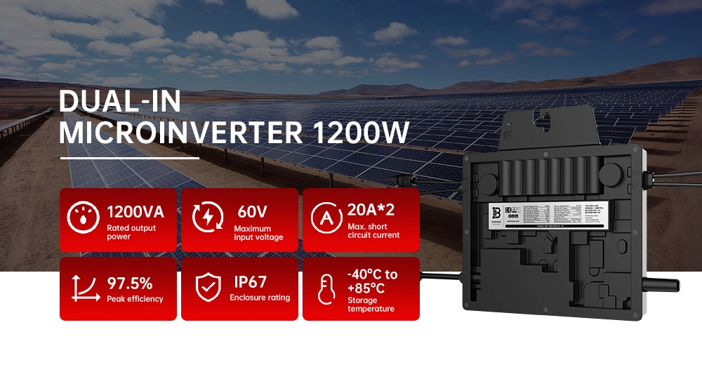 DUAL-IN MICROINVERTER
