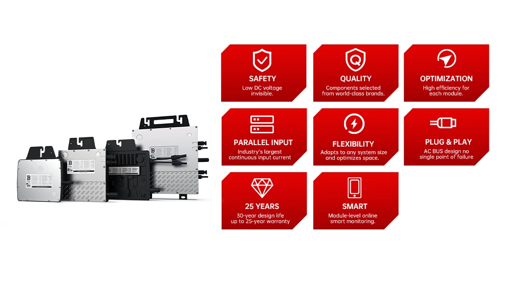 DUAL-IN MICROINVERTER