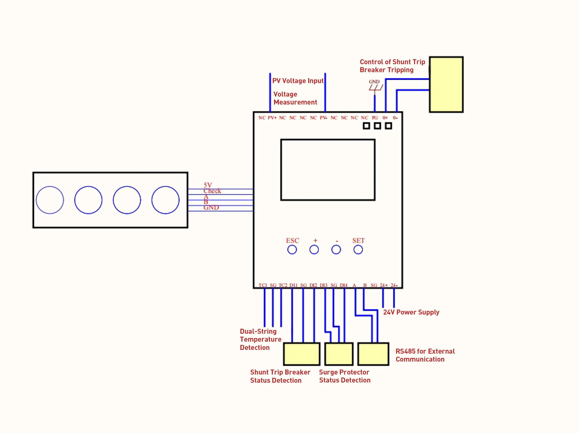 How to Ensure High Efficiency of Solar Combiner Boxes in Photovoltaic Systems