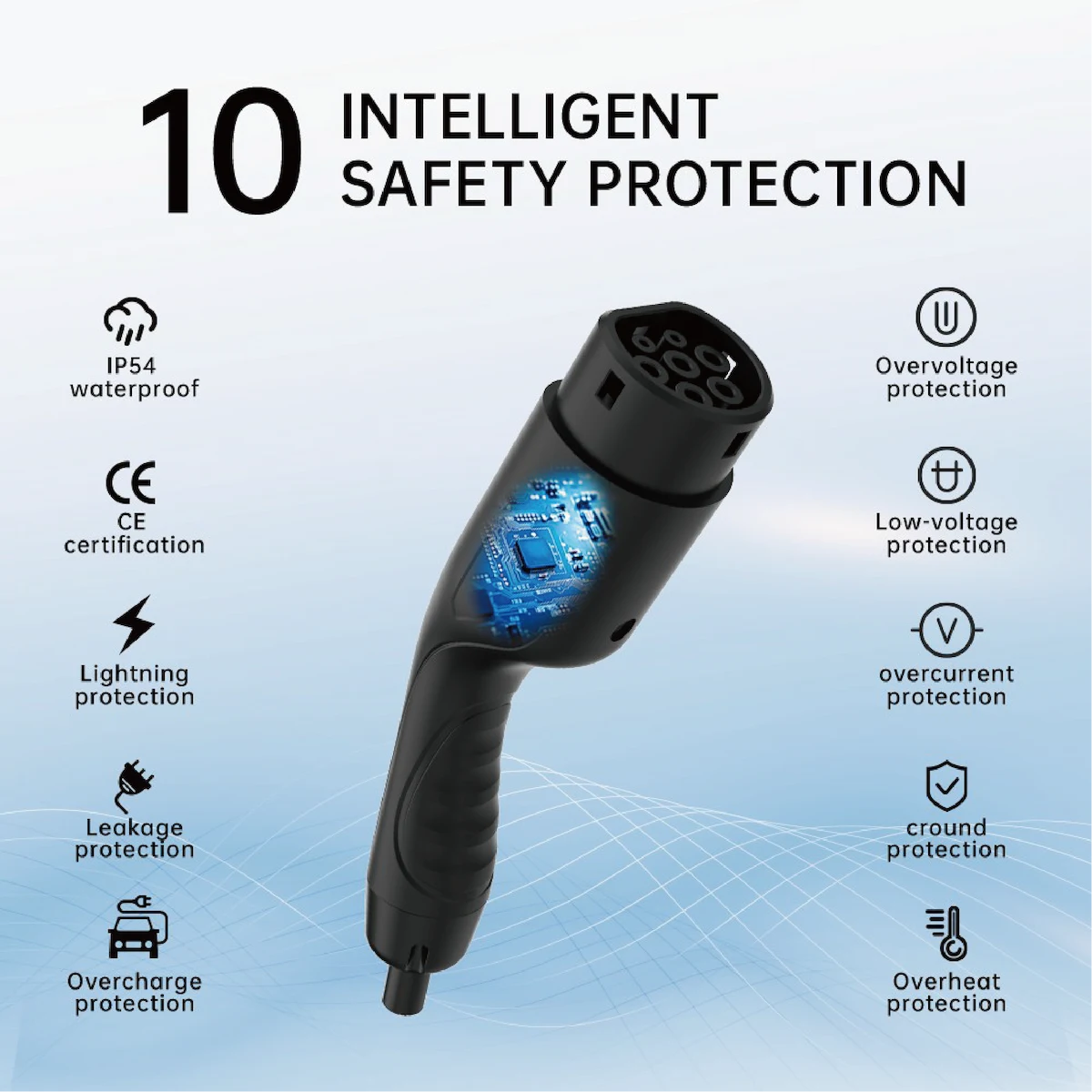 full protection of BENY all in one portable ev charger 3 5kw webp