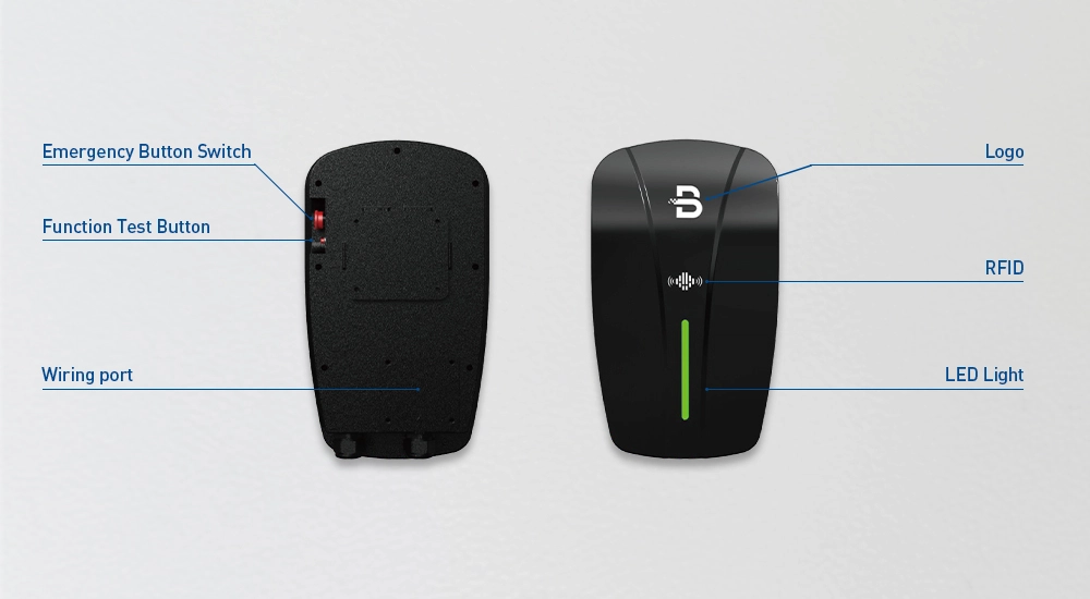 BENY 2nd Generation ocpp ac ev charger features