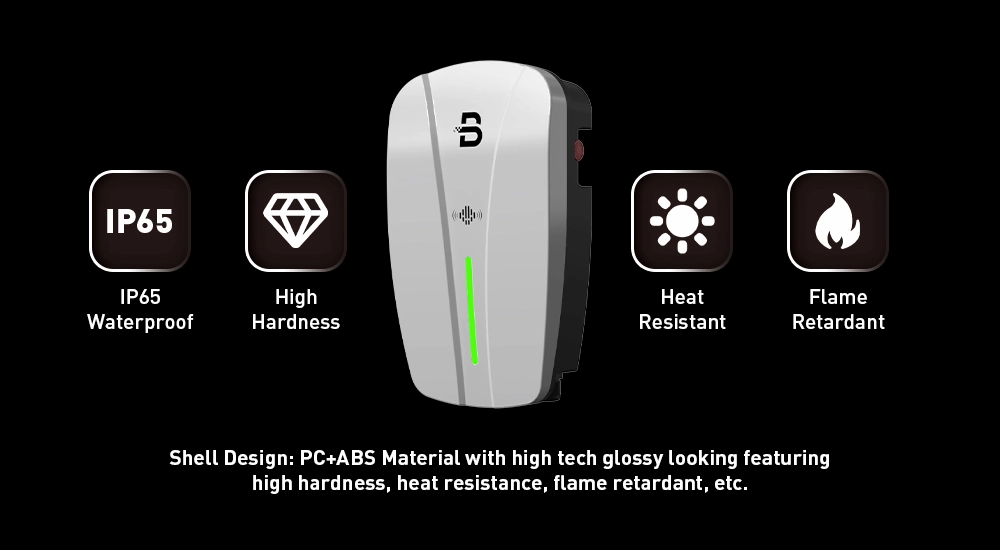 BENY 2nd Generation ocpp ac ev charger features2