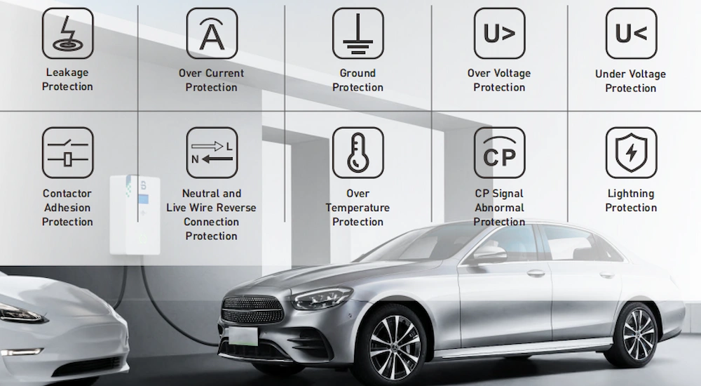 Full protection of Type 2 Mode 3 EV Charger 22kw