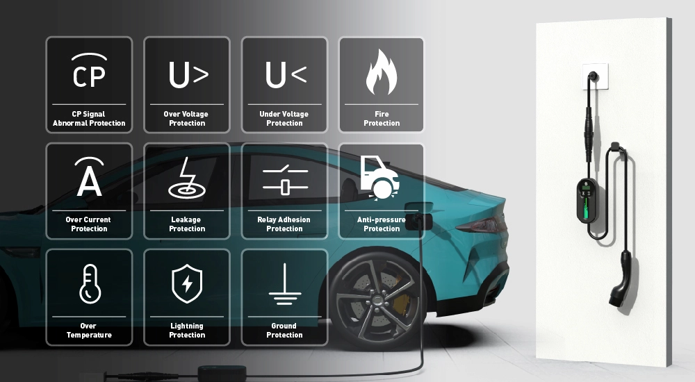 v2l portable ac ev charging station 3 7kw 4