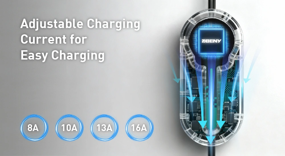 v2l portable ac ev charging station 3 7kw1