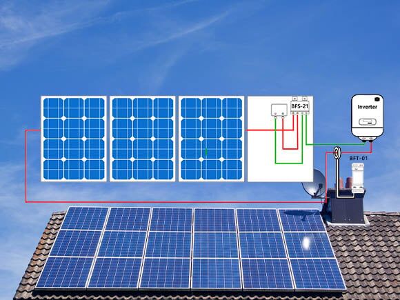 RAPID SHUTDOWN solution
