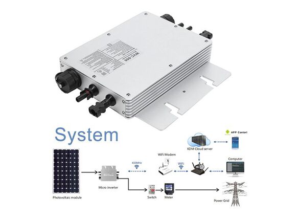 Solar Grid Inverter