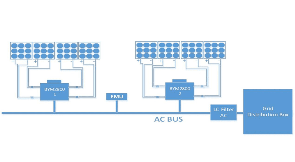 Microinverter Wiring Diagram