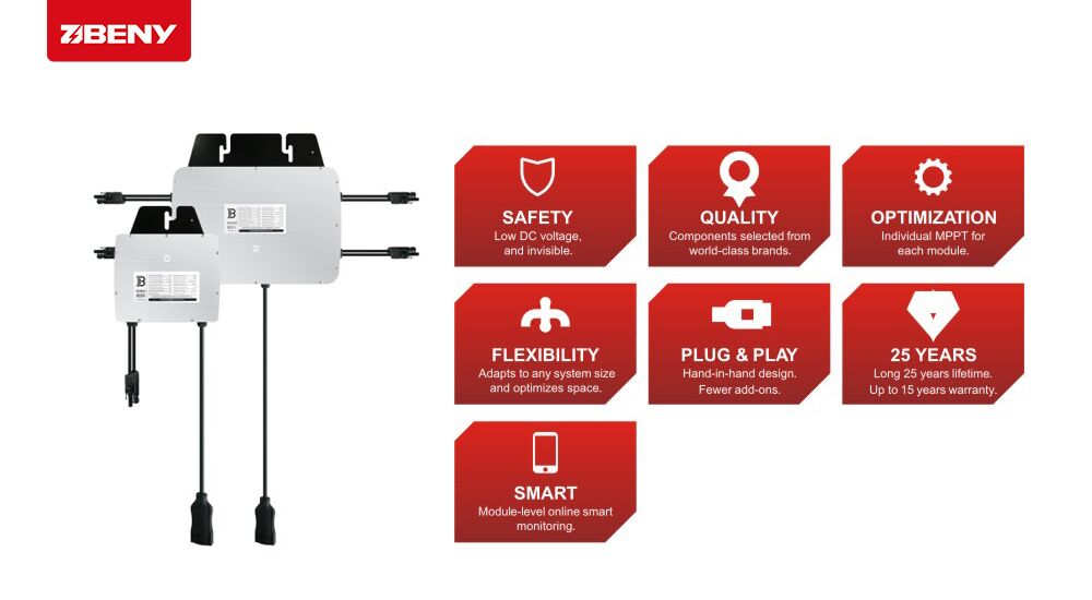 china micro inverter 1