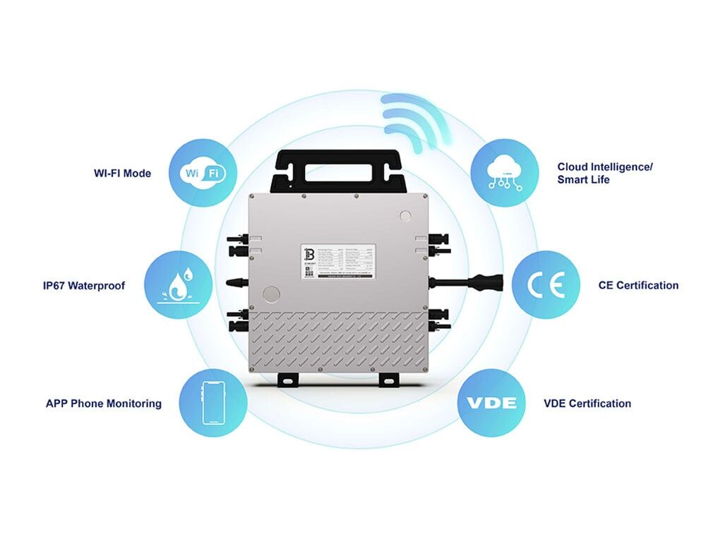 How Micro inverters Revolutionize Solar Power 1