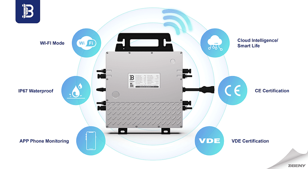 How Micro inverters Revolutionize Solar Power