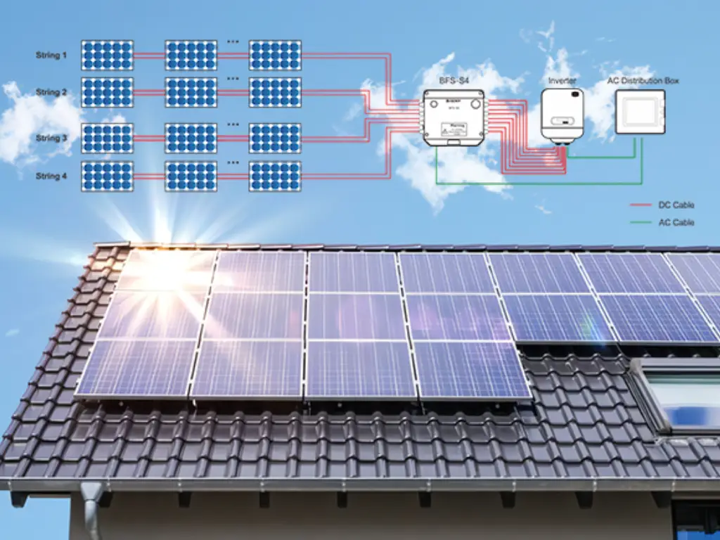 solar rapid shutdown requirements