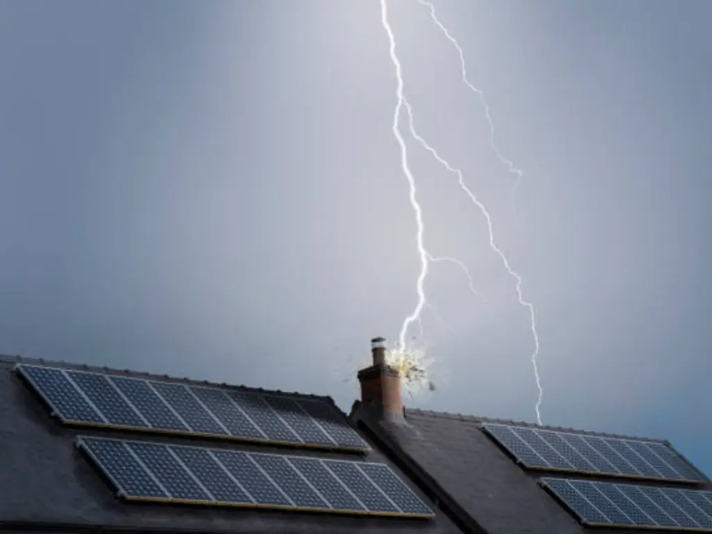 solar panel safety